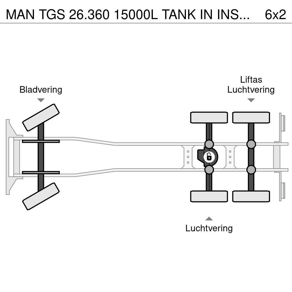 MAN TGS 26.360 15000L TANK IN INSULATED STAINLESS STEE Вантажівки-цистерни