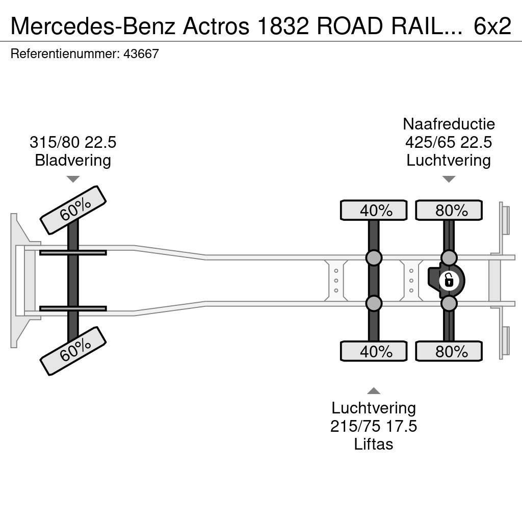 Mercedes-Benz Actros 1832 ROAD RAIL 2-way truck / Bovenleidingmo Автовишки на базі вантажівки