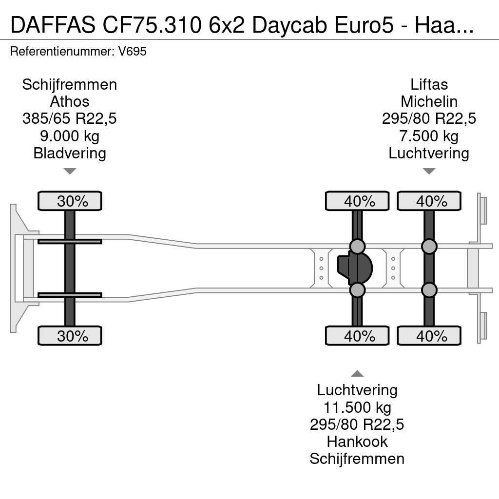 DAF FAS CF75.310 6x2 Daycab Euro5 - Haakarm 21T - Lift Вантажівки з гаковим підйомом