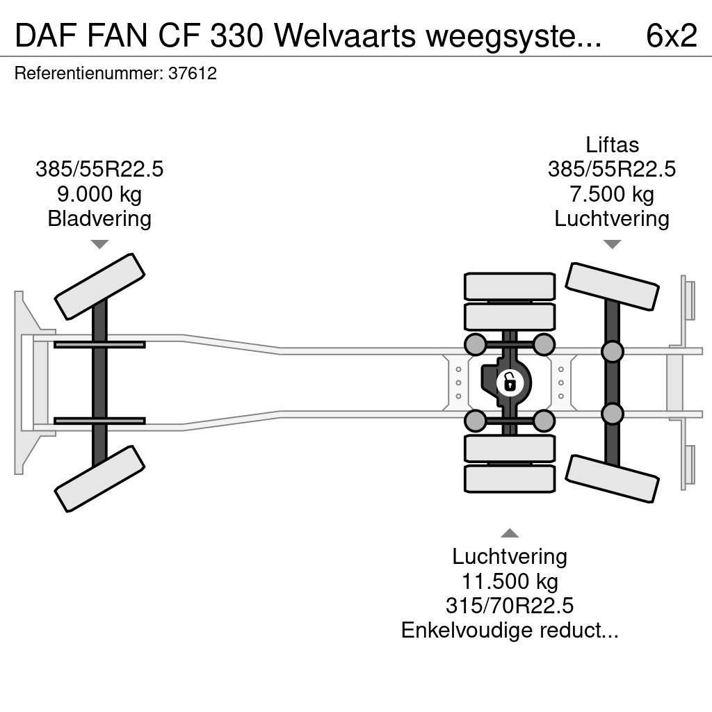 DAF FAN CF 330 Welvaarts weegsysteem 21 ton/meter laad Сміттєвози
