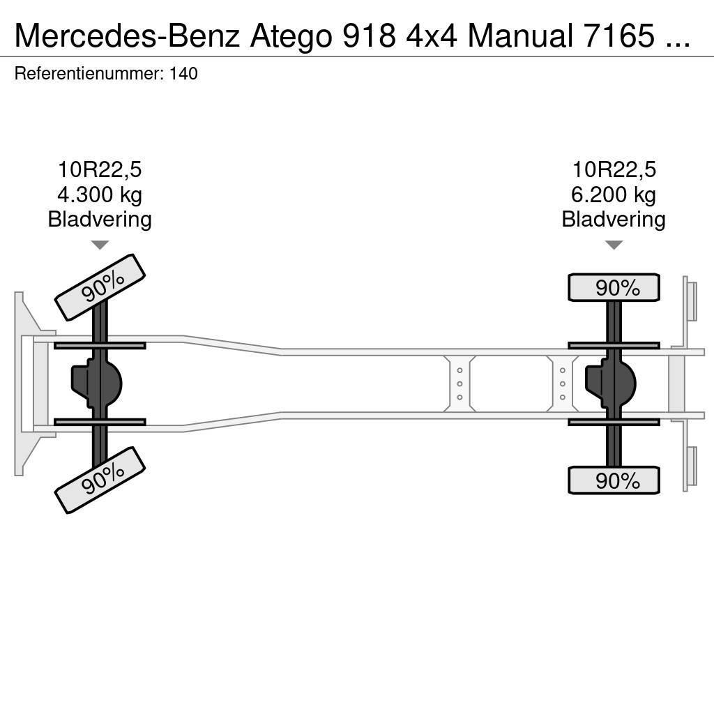 Mercedes-Benz Atego 918 4x4 Manual 7165 KM Generator Firetruck C Пожежні машини та устаткування