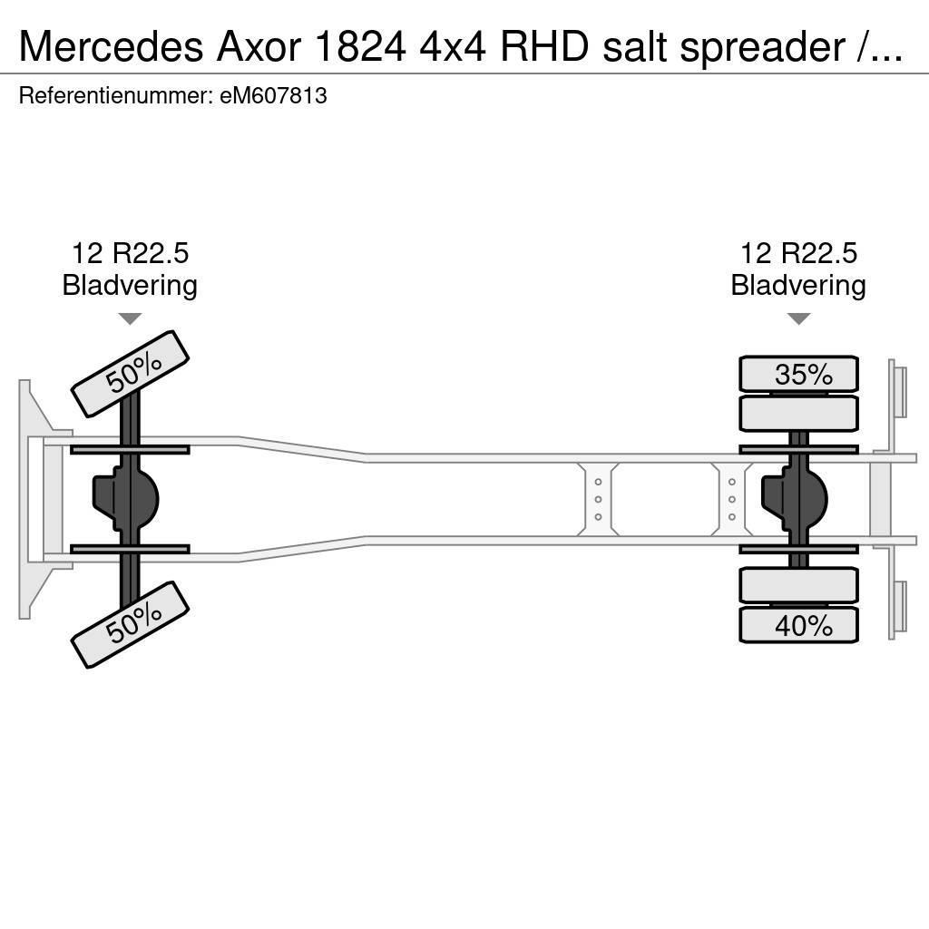 Mercedes-Benz Axor 1824 4x4 RHD salt spreader / gritter Комбі/Вакуумні вантажівки