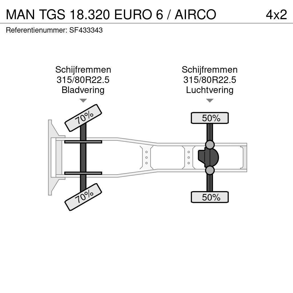 MAN TGS 18.320 EURO 6 / AIRCO Тягачі