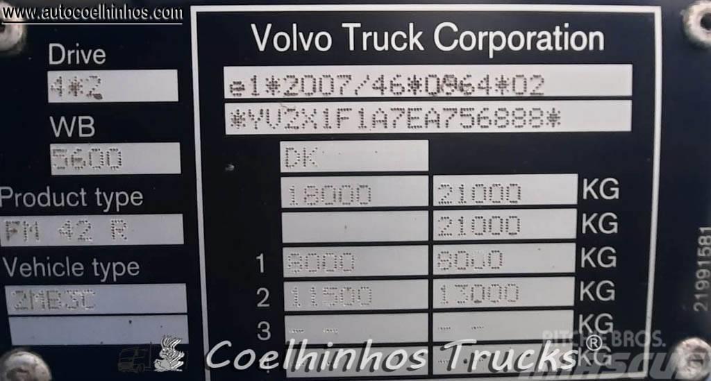 Volvo FM 410 Тентовані вантажівки