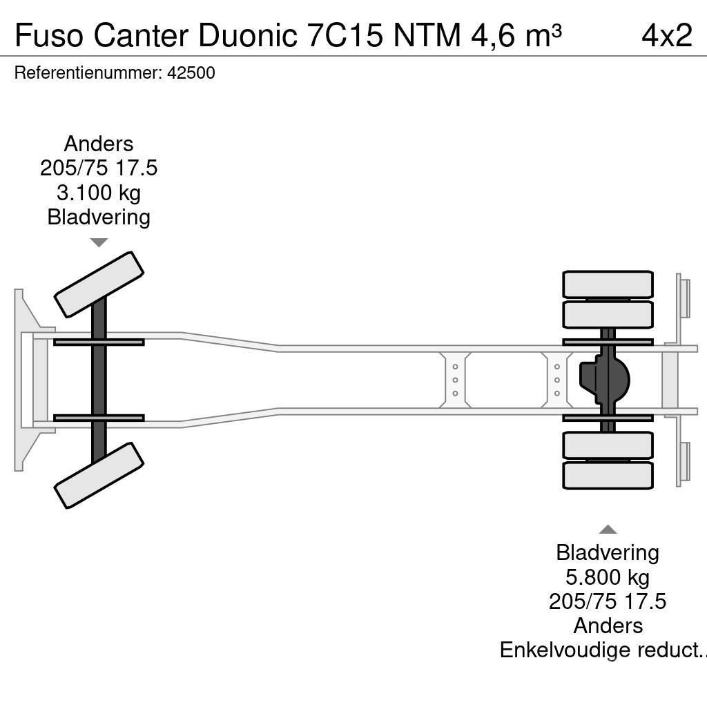 Fuso Canter Duonic 7C15 NTM 4,6 m³ Сміттєвози