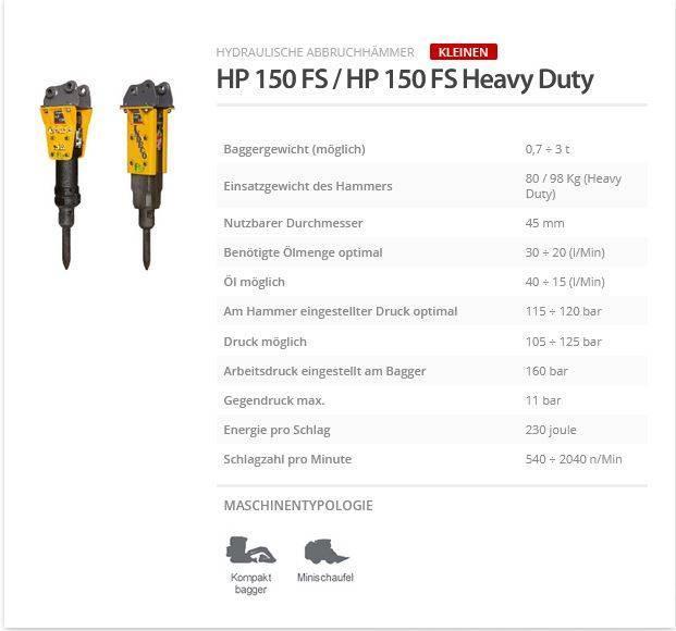 Indeco HP 150 FS Heavy Duty Плуги