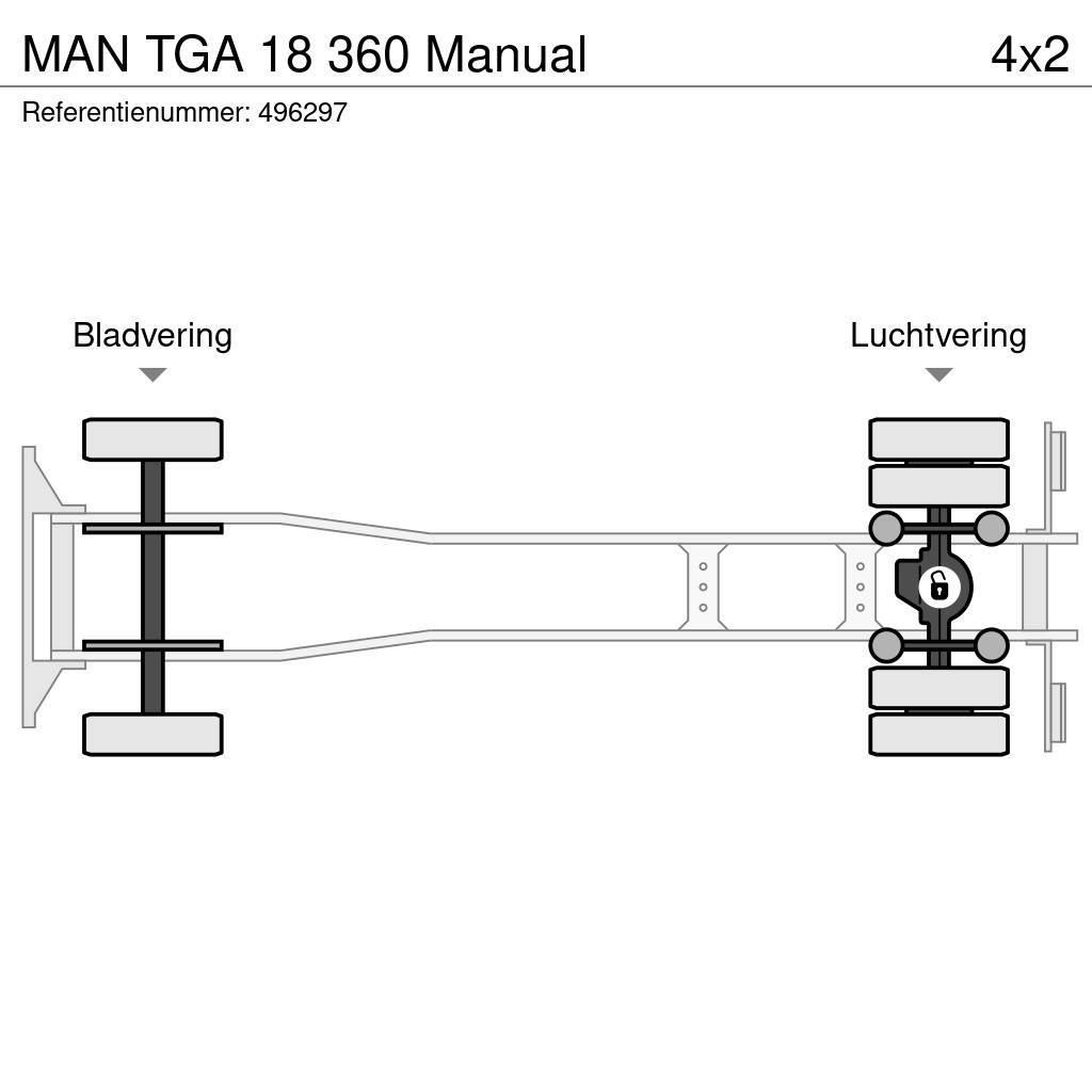 MAN TGA 18 360 Manual Скіпові навантажувачі