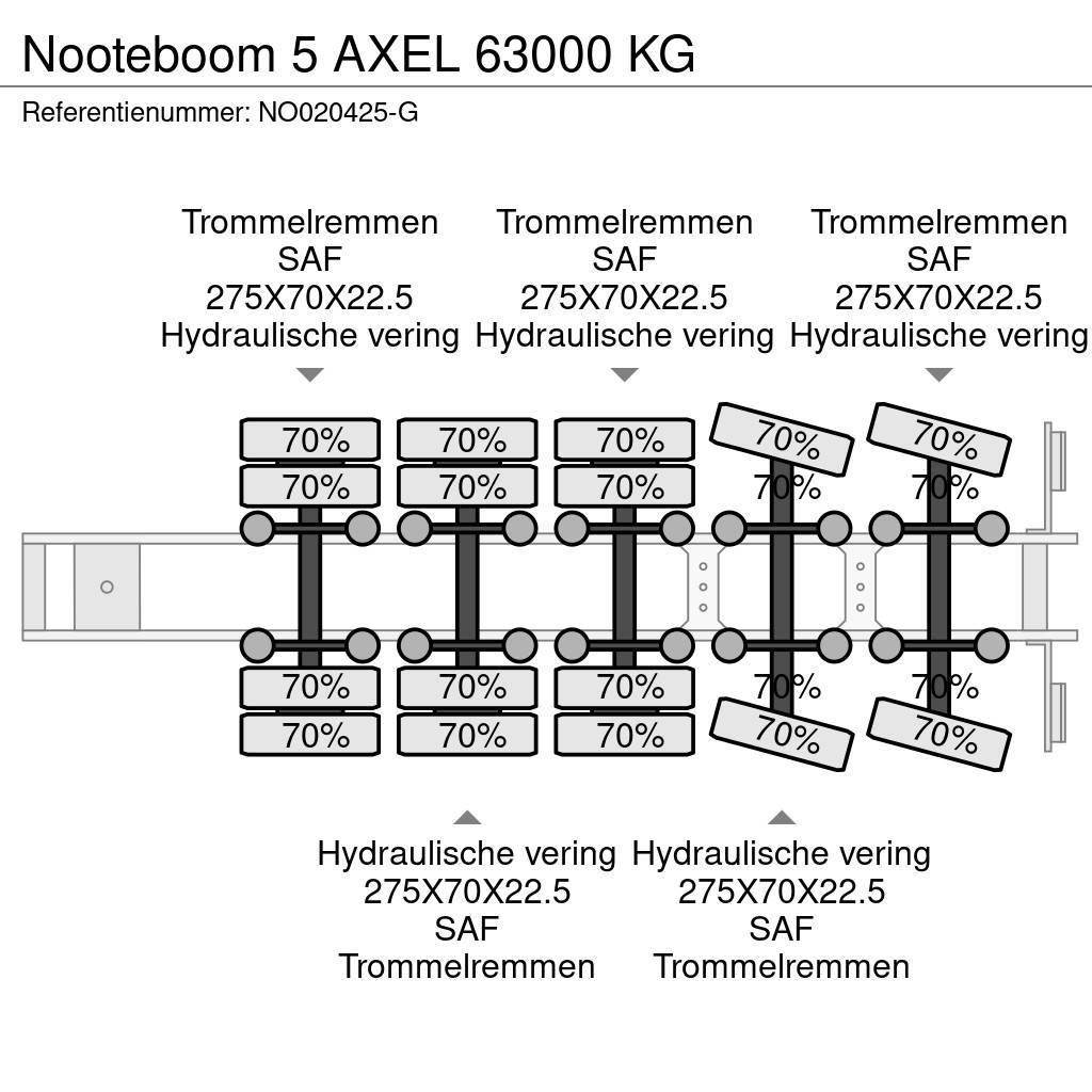 Nooteboom 5 AXEL 63000 KG Напівпричепи-платформи/бічне розвантаження