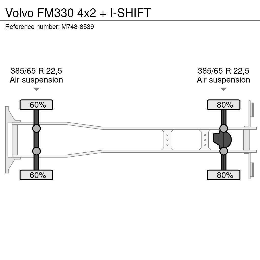 Volvo FM330 4x2 + I-SHIFT Скіпові навантажувачі