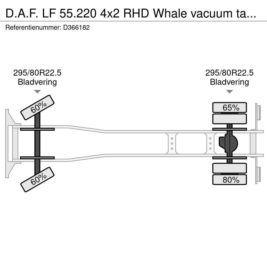 DAF LF 55.220 4x2 RHD Whale vacuum tank 7.5 m3 Комбі/Вакуумні вантажівки