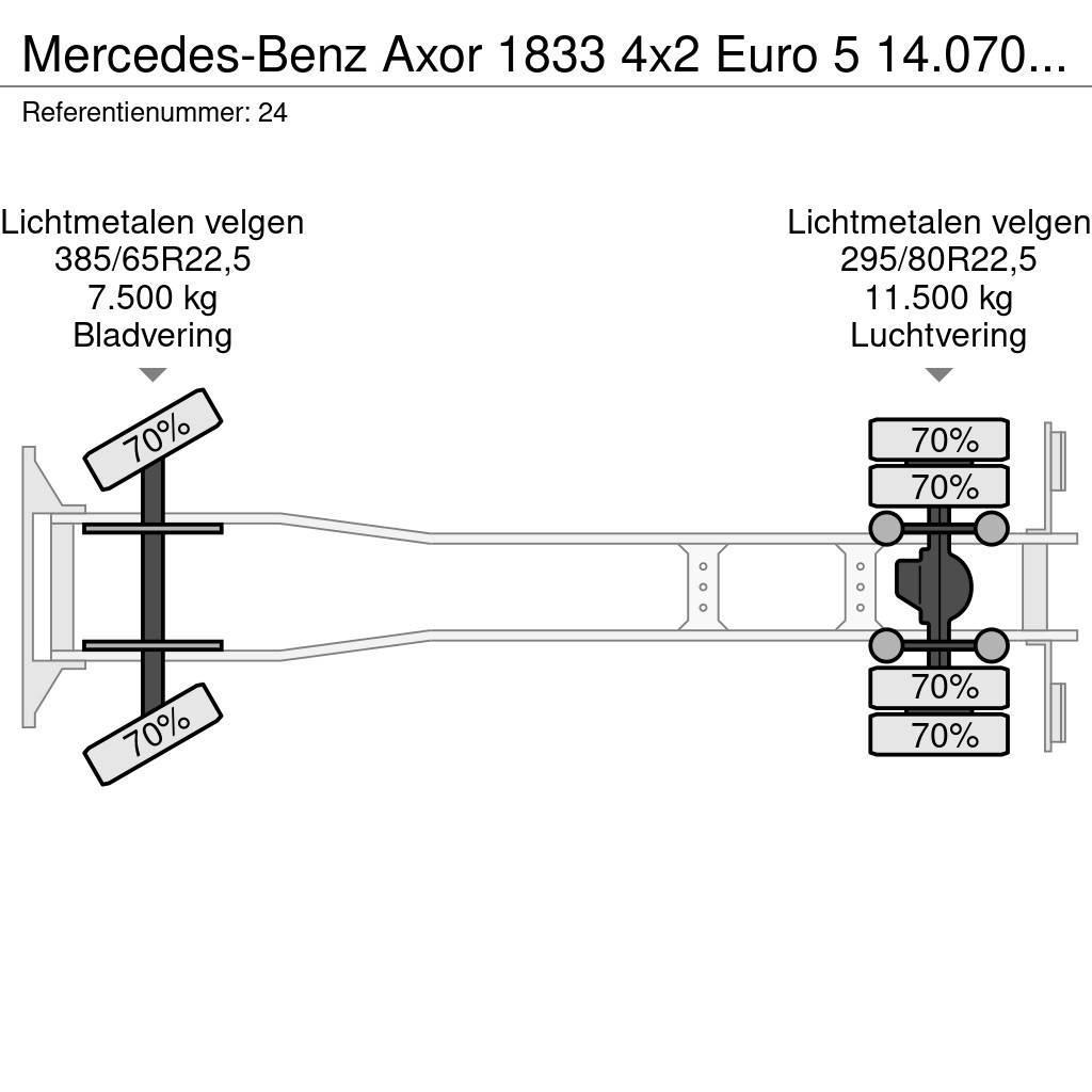 Mercedes-Benz Axor 1833 4x2 Euro 5 14.070 Liter Tank German Truc Вантажівки-цистерни