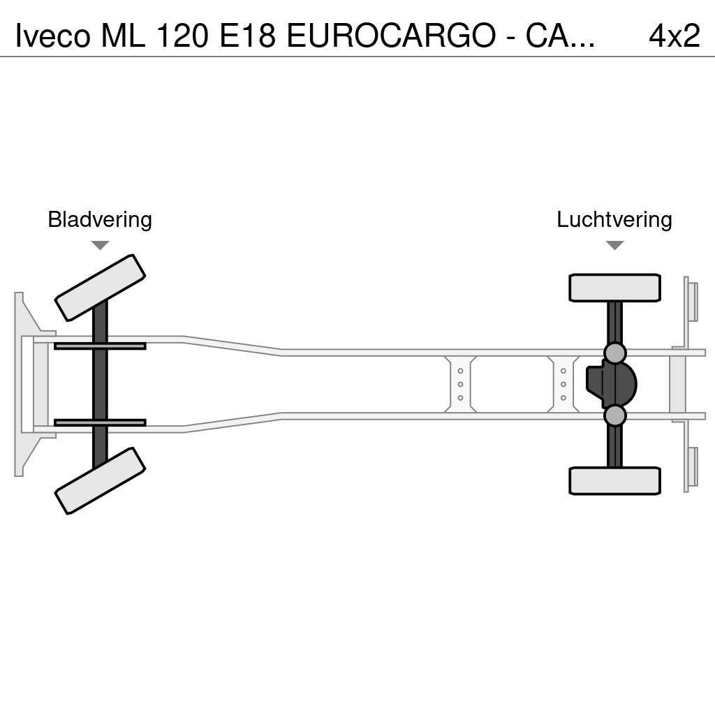 Iveco ML 120 E18 EUROCARGO - CARRIER XARIOS 600 - LAMBER Рефрижератори
