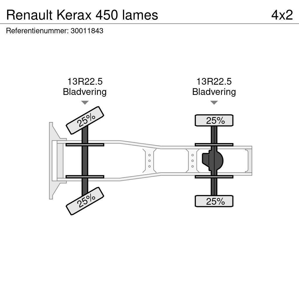 Renault Kerax 450 lames Тягачі