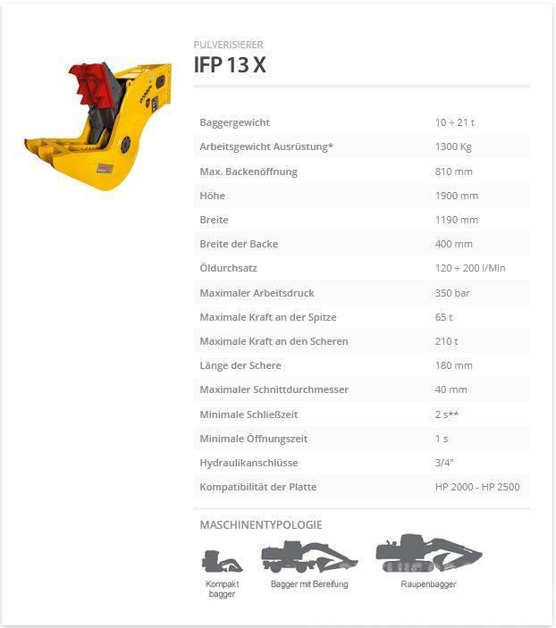 Indeco IFP 13 X Будівельні роздрібнювачі