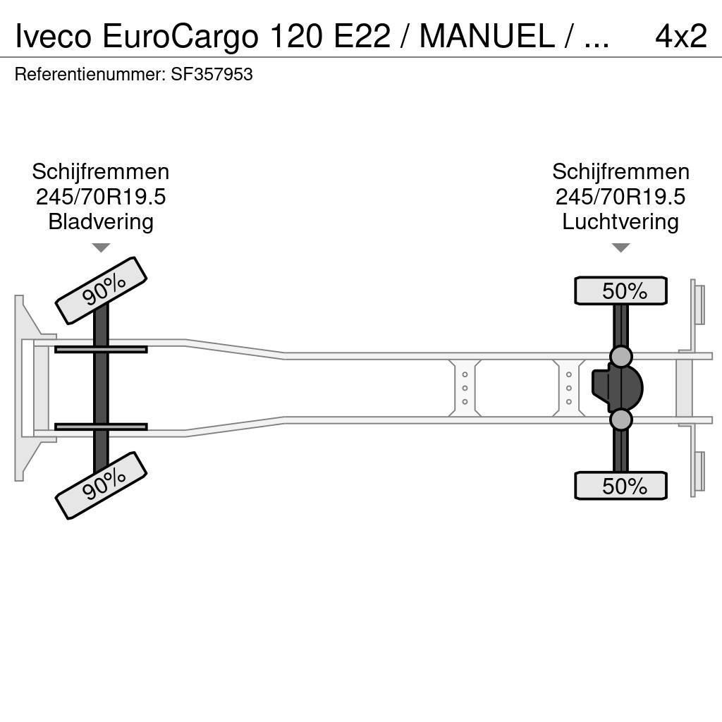 Iveco EuroCargo 120 E22 / MANUEL / EURO 5 / AIRCO Фургони