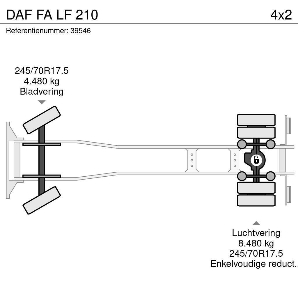 DAF FA LF 210 Фургони