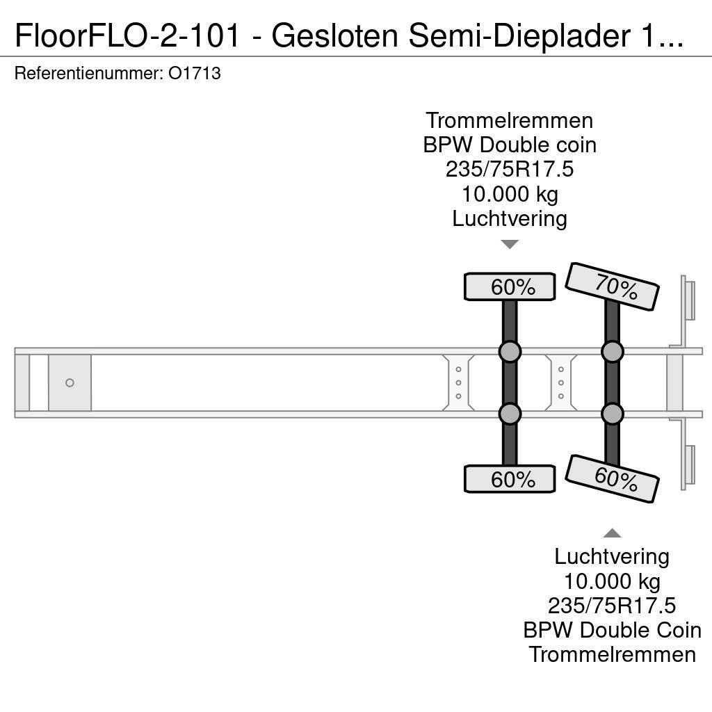 Floor FLO-2-101 - Gesloten Semi-Dieplader 12.5m - ALU Op Низькорамні напівпричепи