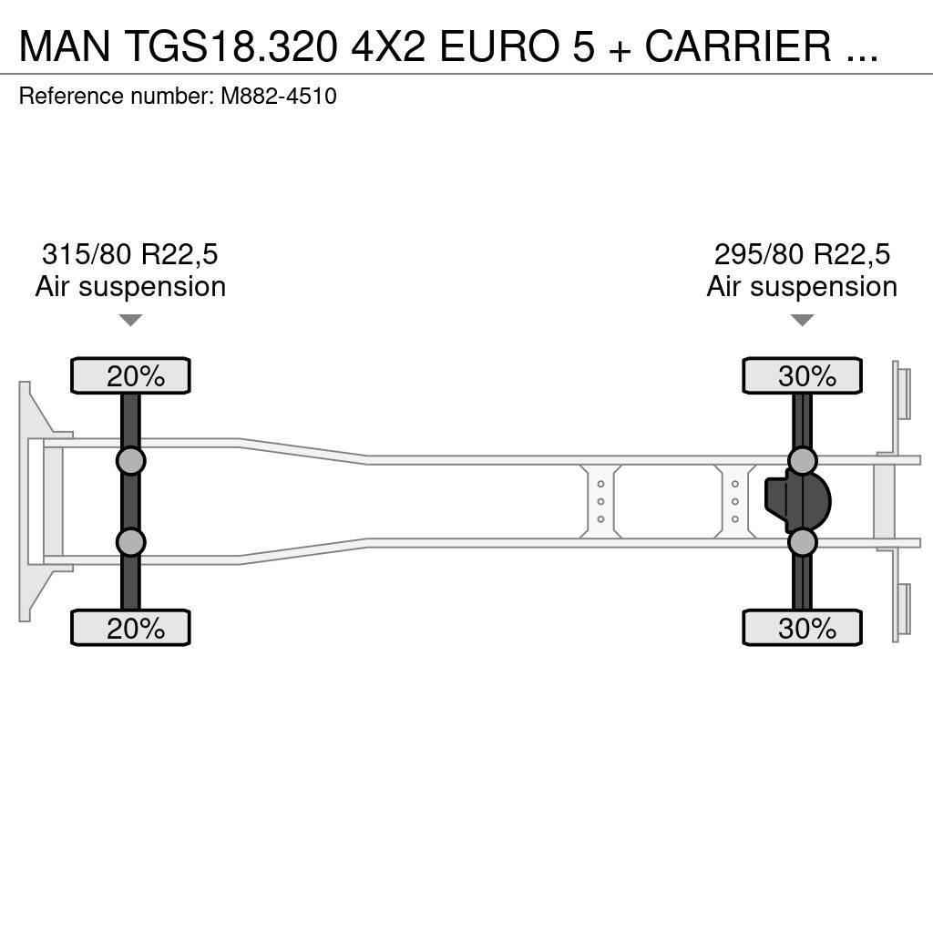 MAN TGS18.320 4X2 EURO 5 + CARRIER SUPRA 750 Рефрижератори