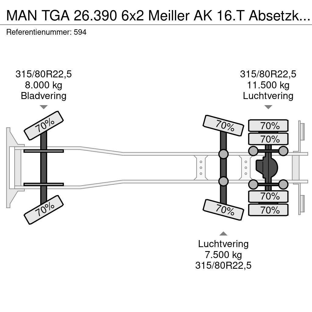 MAN TGA 26.390 6x2 Meiller AK 16.T Absetzkipper 2 Piec Скіпові навантажувачі