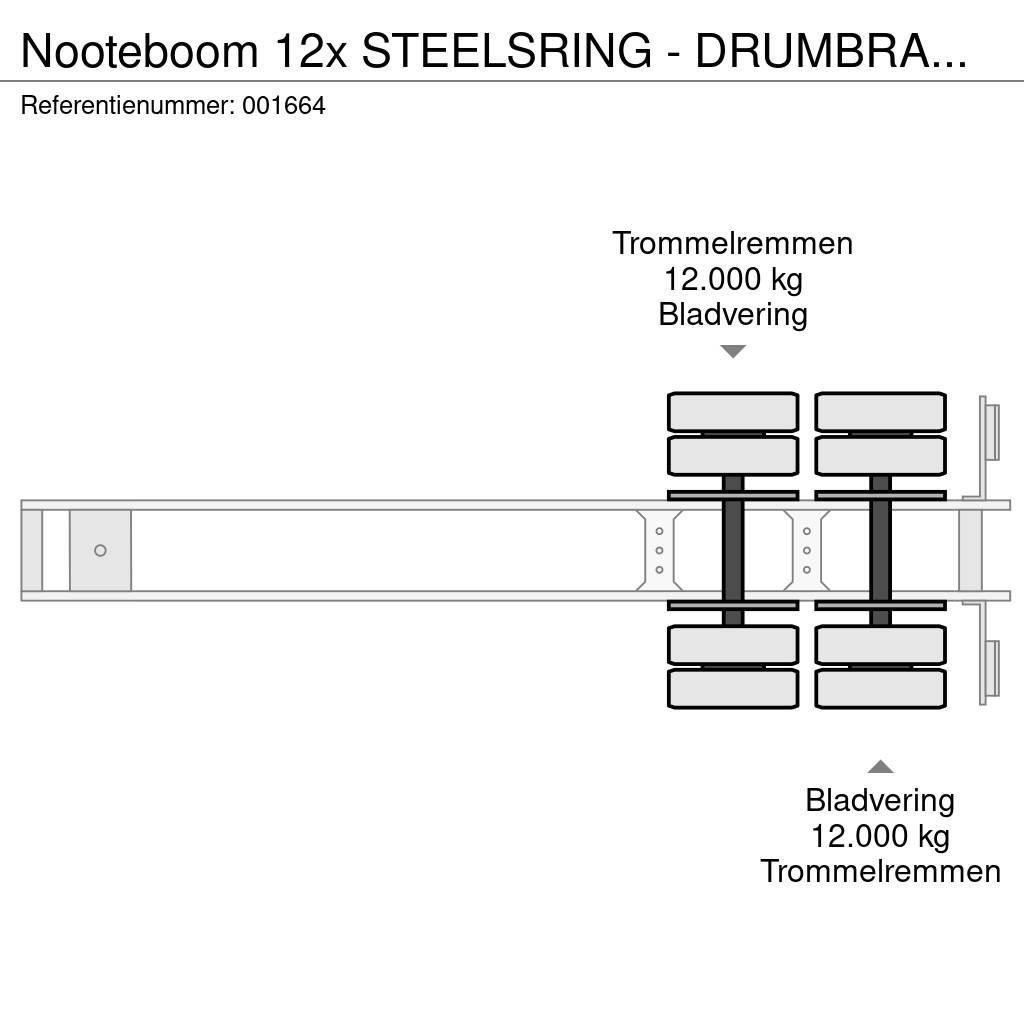 Nooteboom 12x STEELSRING - DRUMBRAKES - DOUBLE TIRES Напівпричепи-лісовози
