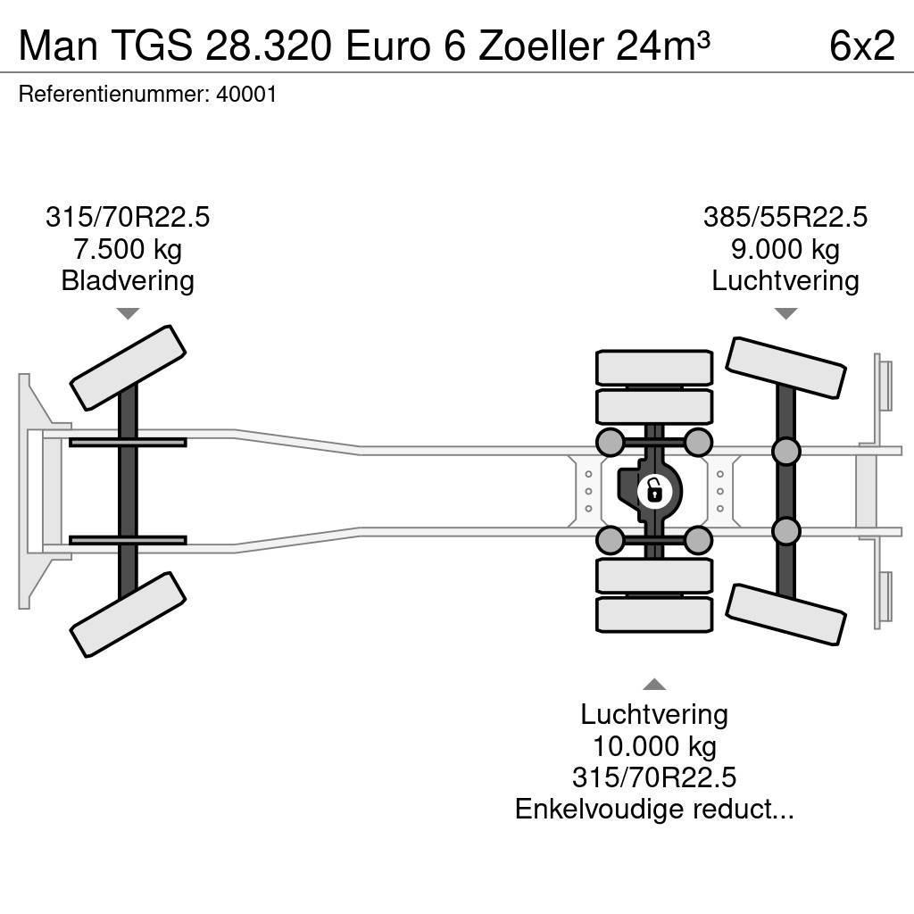 MAN TGS 28.320 Euro 6 Zoeller 24m³ Сміттєвози