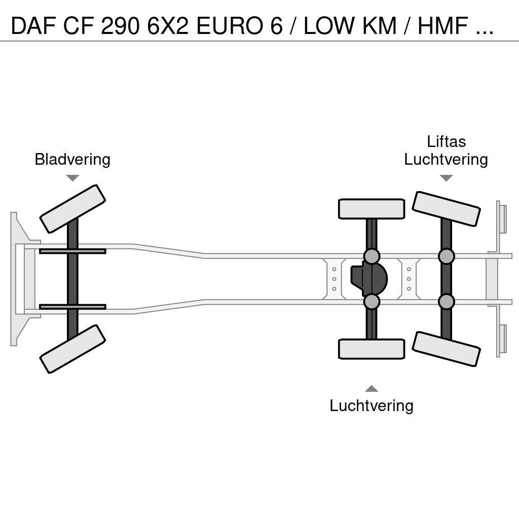 DAF CF 290 6X2 EURO 6 / LOW KM / HMF 3220 K6 / 32 T/M автокрани
