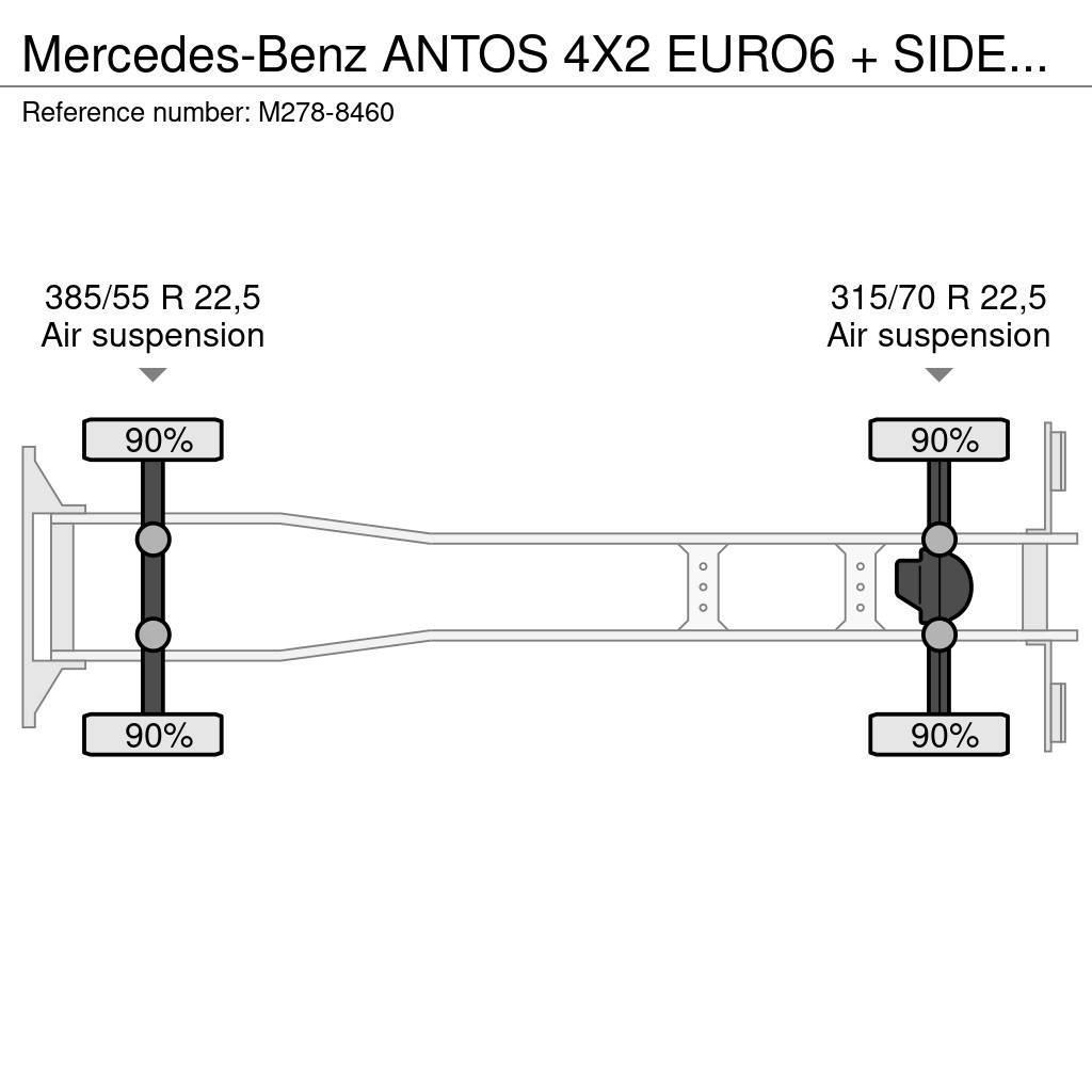 Mercedes-Benz ANTOS 4X2 EURO6 + SIDE OPENING Фургони