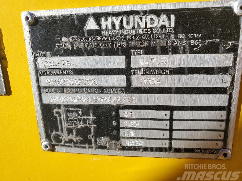 Hyundai 25 L-7 A Інше