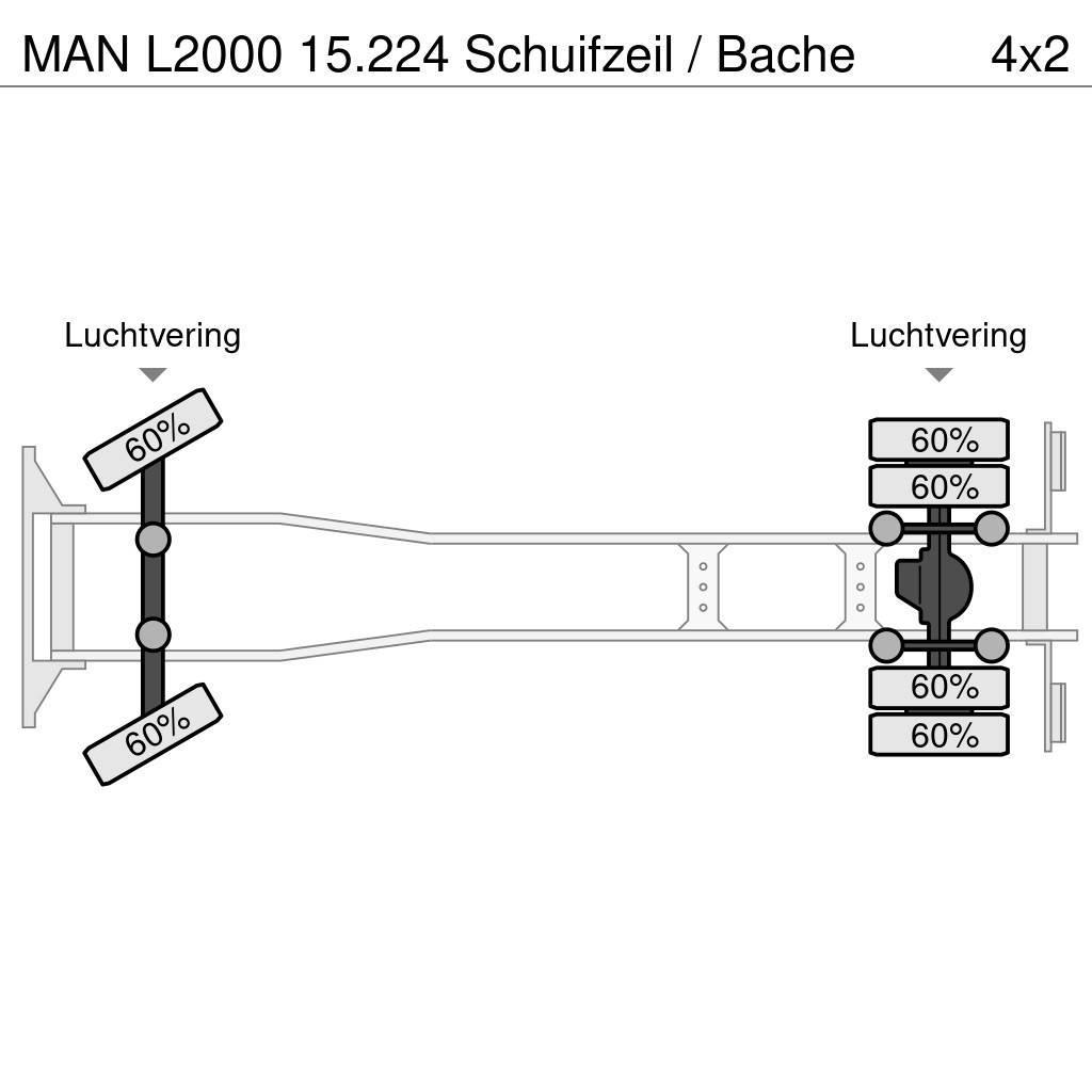 MAN L2000 15.224 Schuifzeil / Bache Тентовані вантажівки