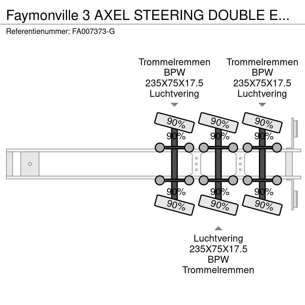 Faymonville 3 AXEL STEERING DOUBLE EXTENDABLE BED 9,4+6,9+6,6 Низькорамні напівпричепи