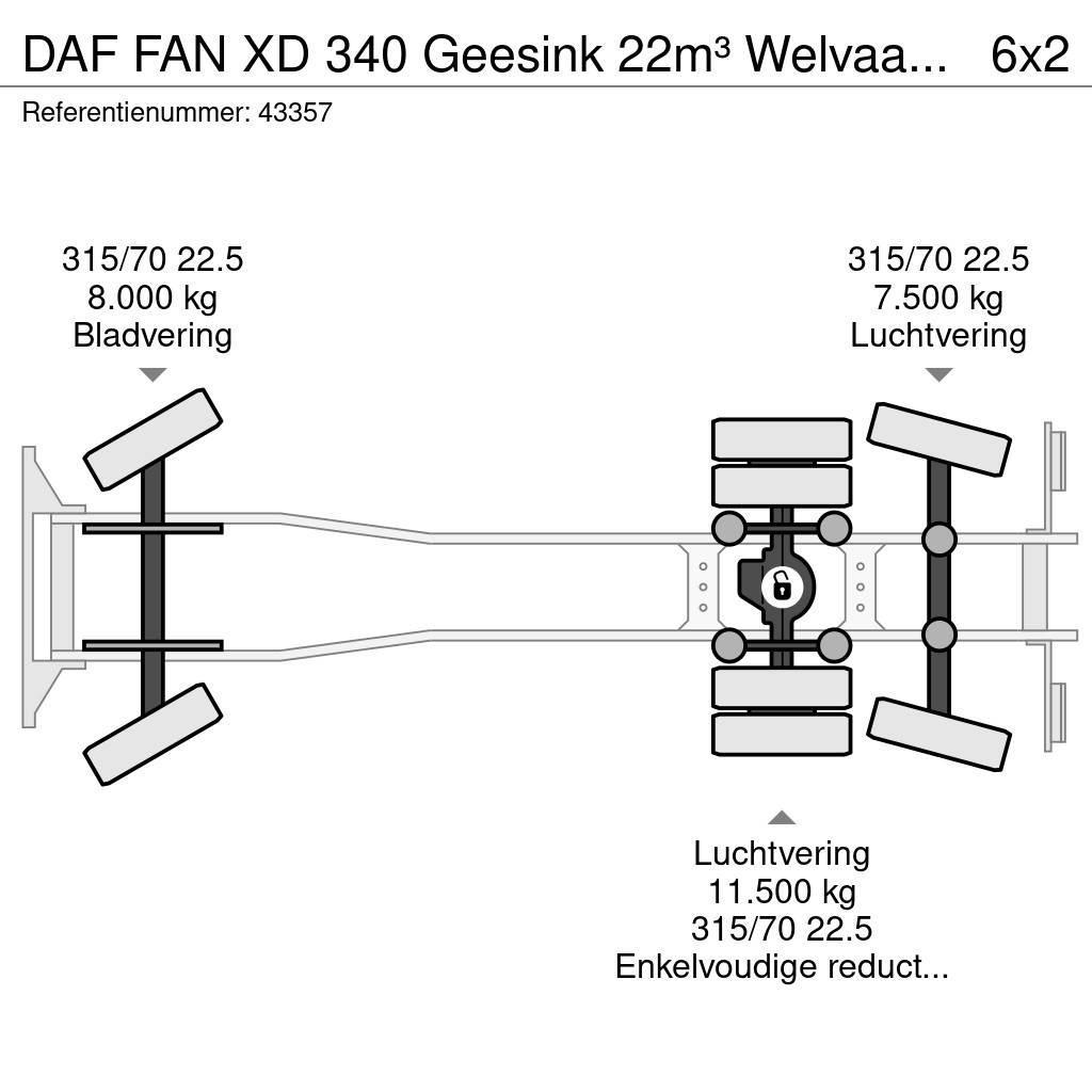 DAF FAN XD 340 Geesink 22m³ Welvaarts weighing system Сміттєвози