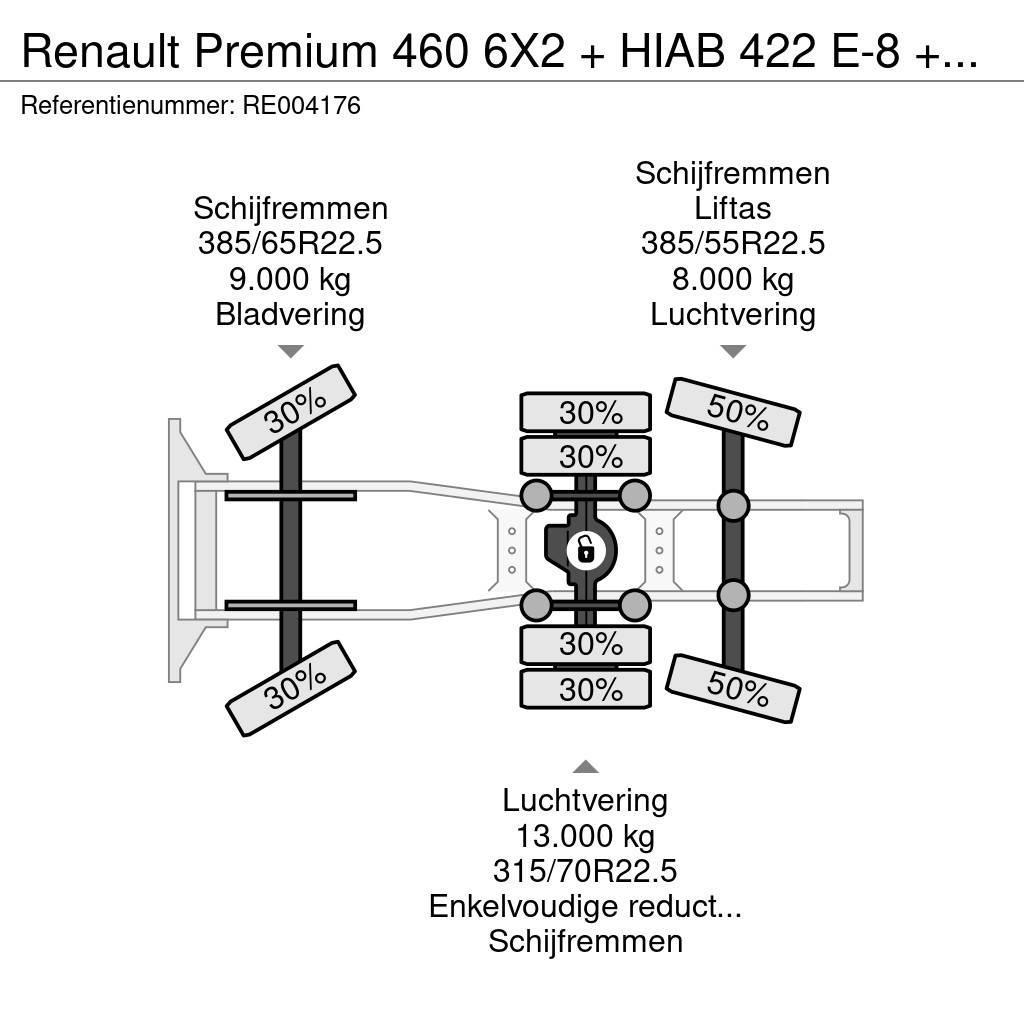 Renault Premium 460 6X2 + HIAB 422 E-8 + REMOTE CONTROL Тягачі