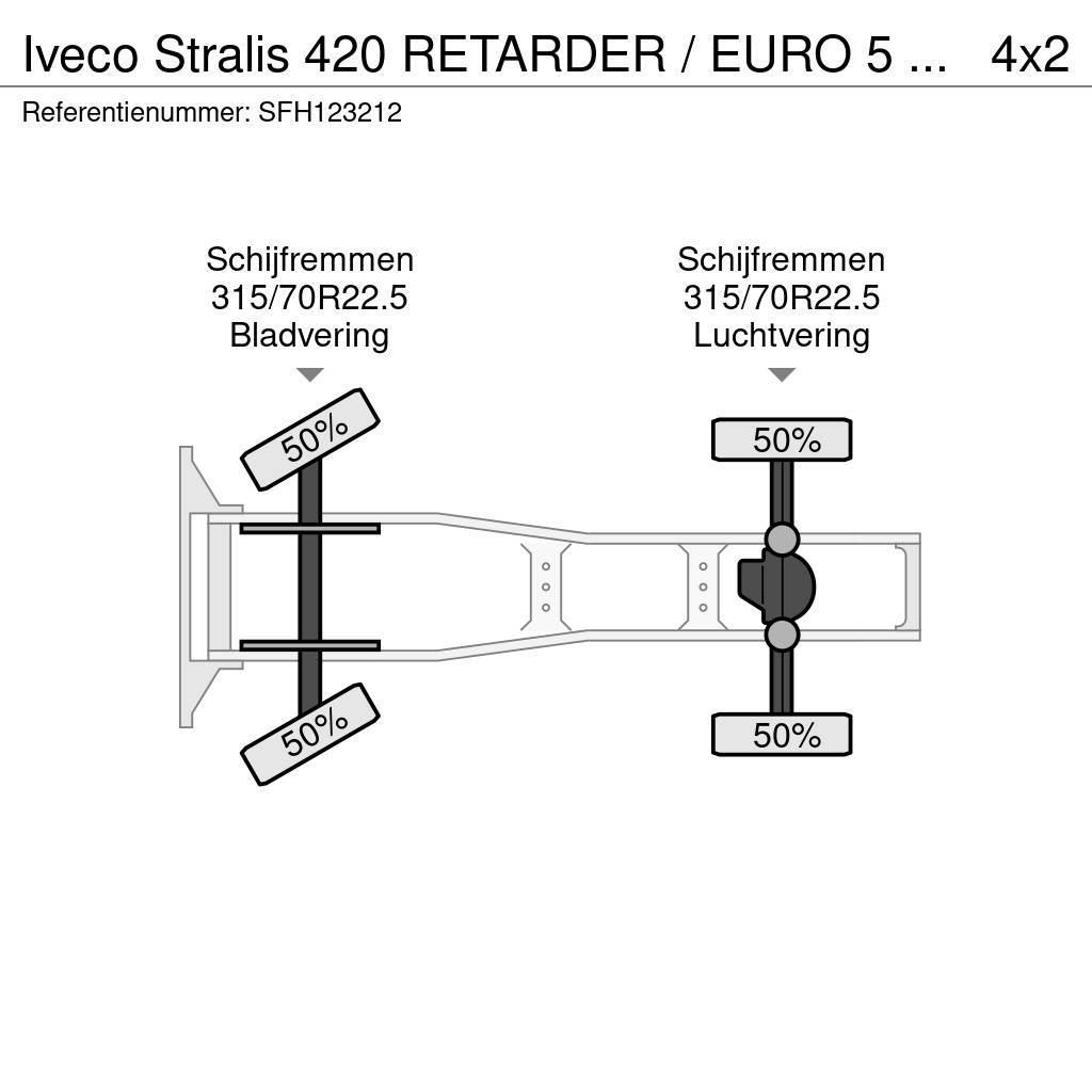 Iveco Stralis 420 RETARDER / EURO 5 STANDAIRCO Тягачі