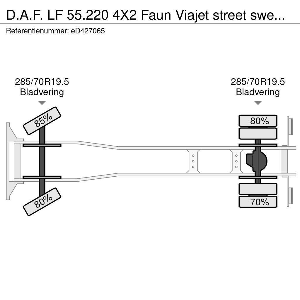 DAF LF 55.220 4X2 Faun Viajet street sweeper Комбі/Вакуумні вантажівки