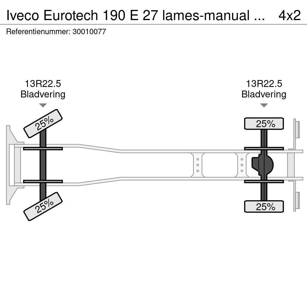 Iveco Eurotech 190 E 27 lames-manual pump 1 hand france Самоскиди