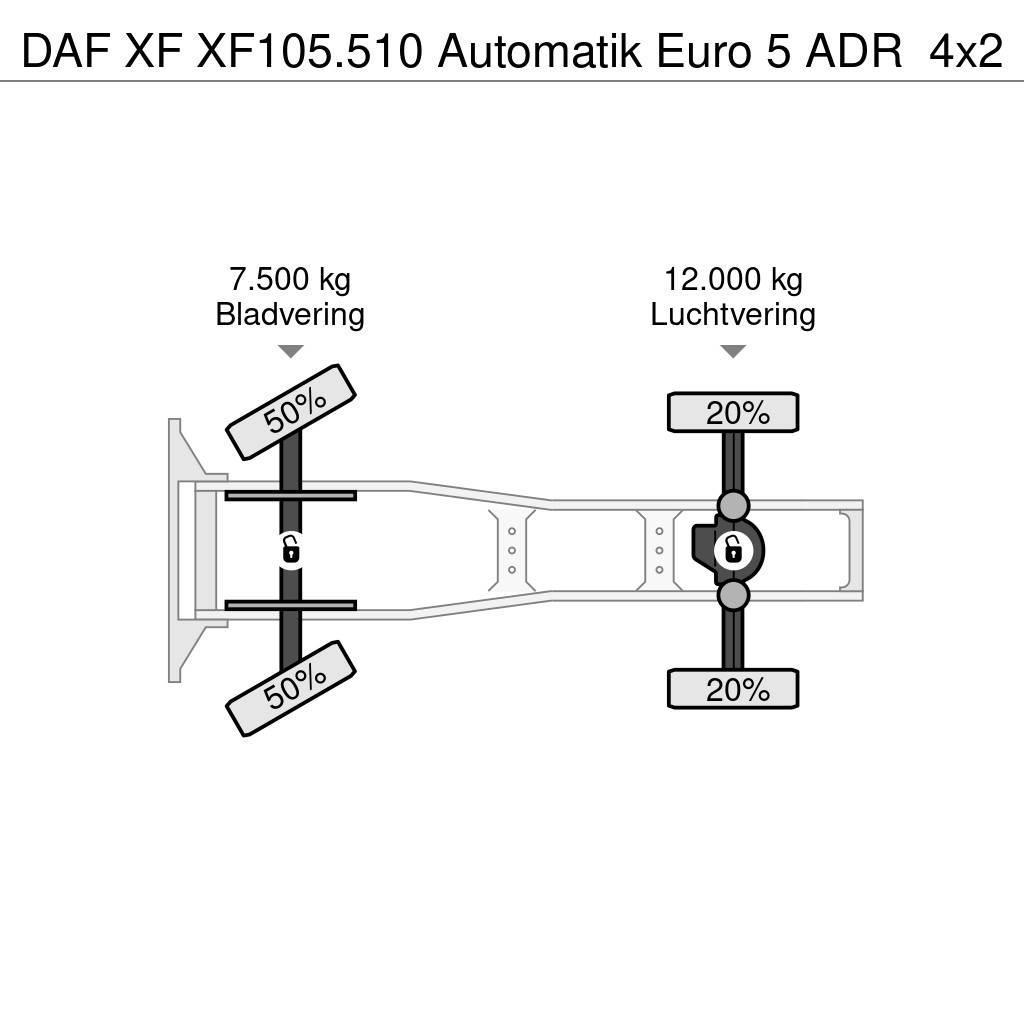 DAF XF XF105.510 Automatik Euro 5 ADR Тягачі