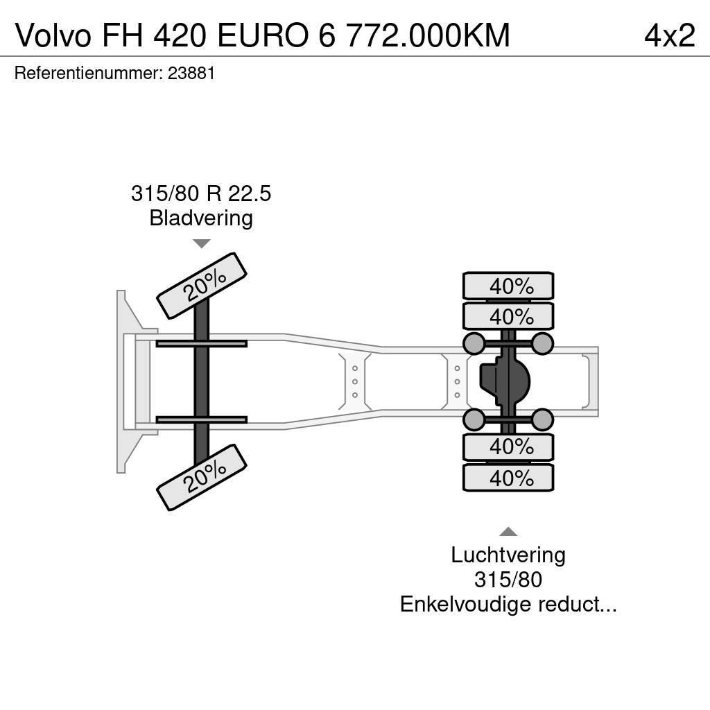 Volvo FH 420 EURO 6 772.000KM Тягачі