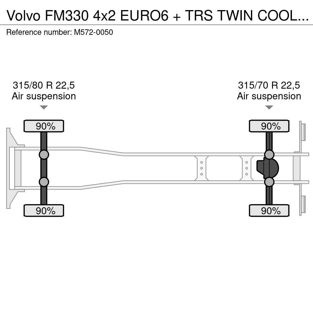 Volvo FM330 4x2 EURO6 + TRS TWIN COOL + 8,6M BOX Рефрижератори