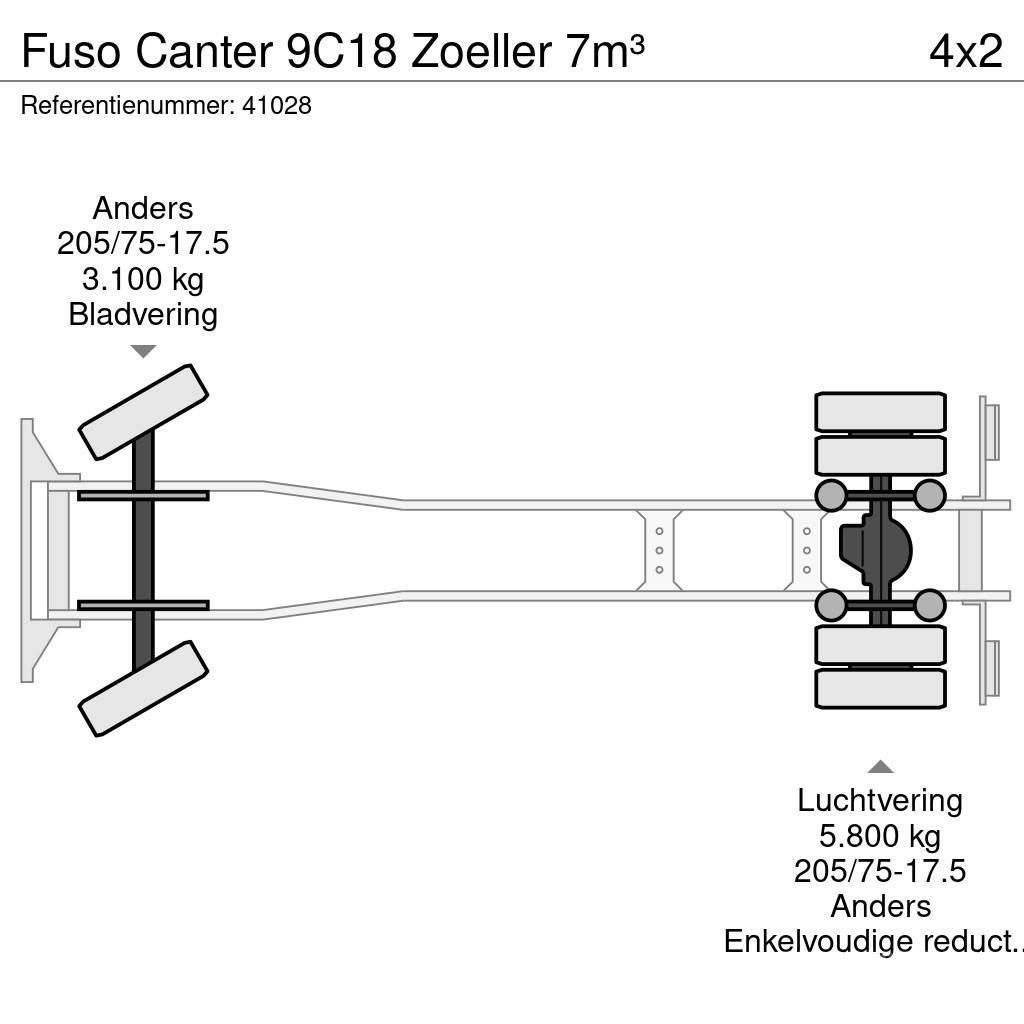 Fuso Canter 9C18 Zoeller 7m³ Сміттєвози