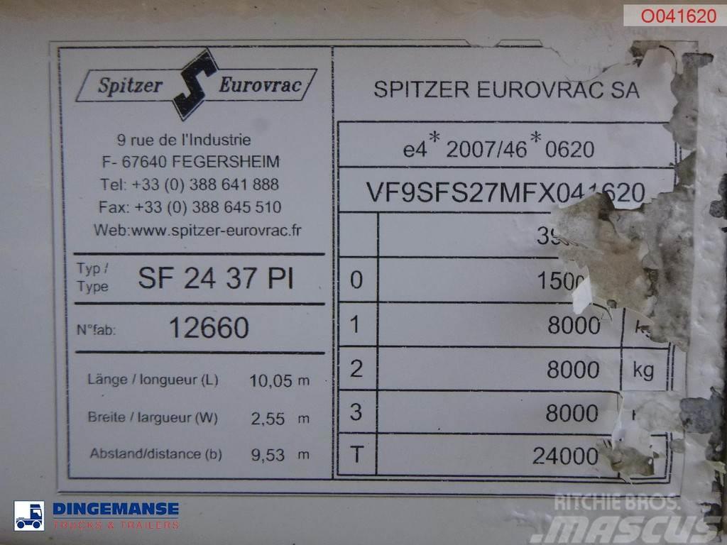 Spitzer Powder tank alu 37 m3 Напівпричепи-автоцистерни