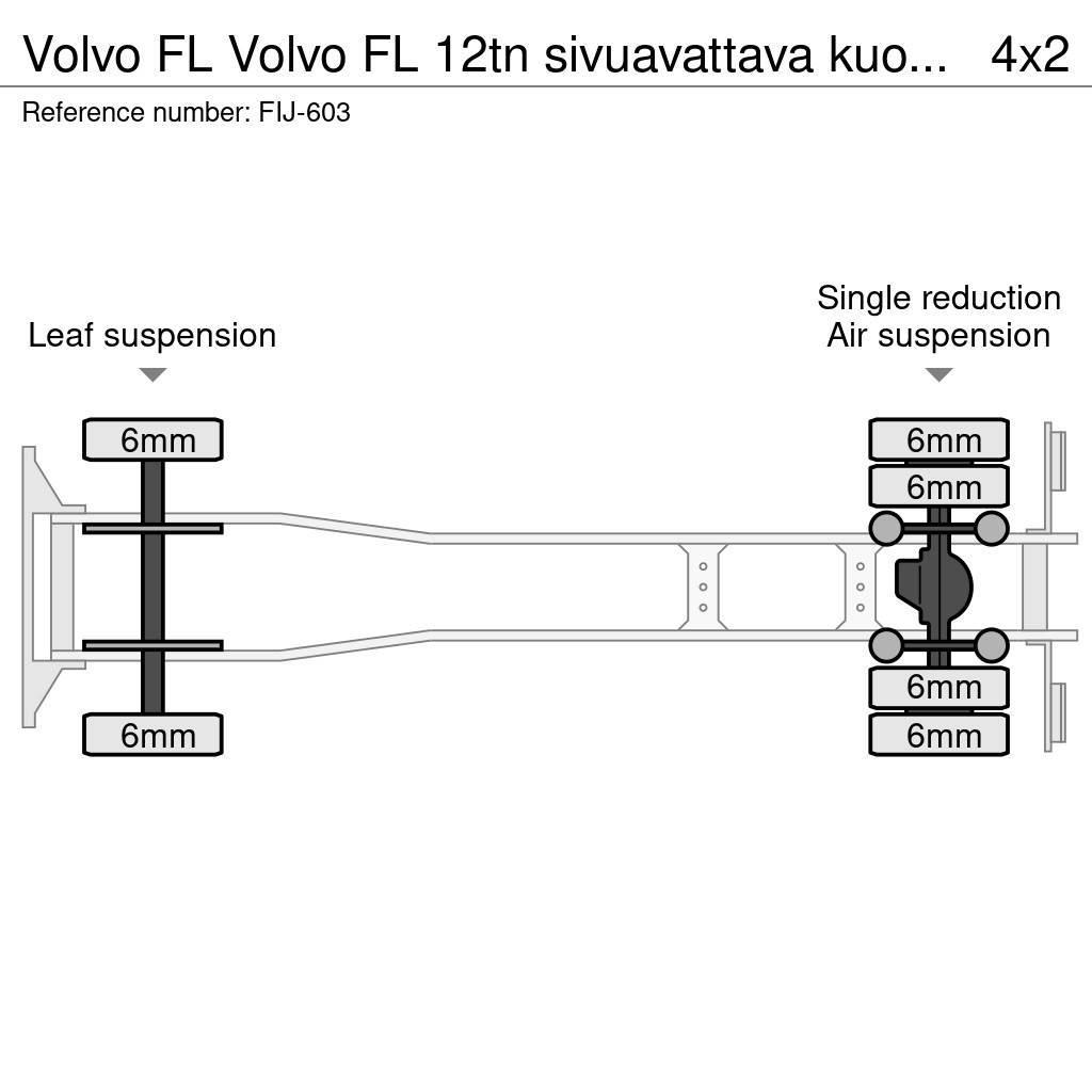 Volvo FL Volvo FL 12tn sivuavattava kuormakori Фургони