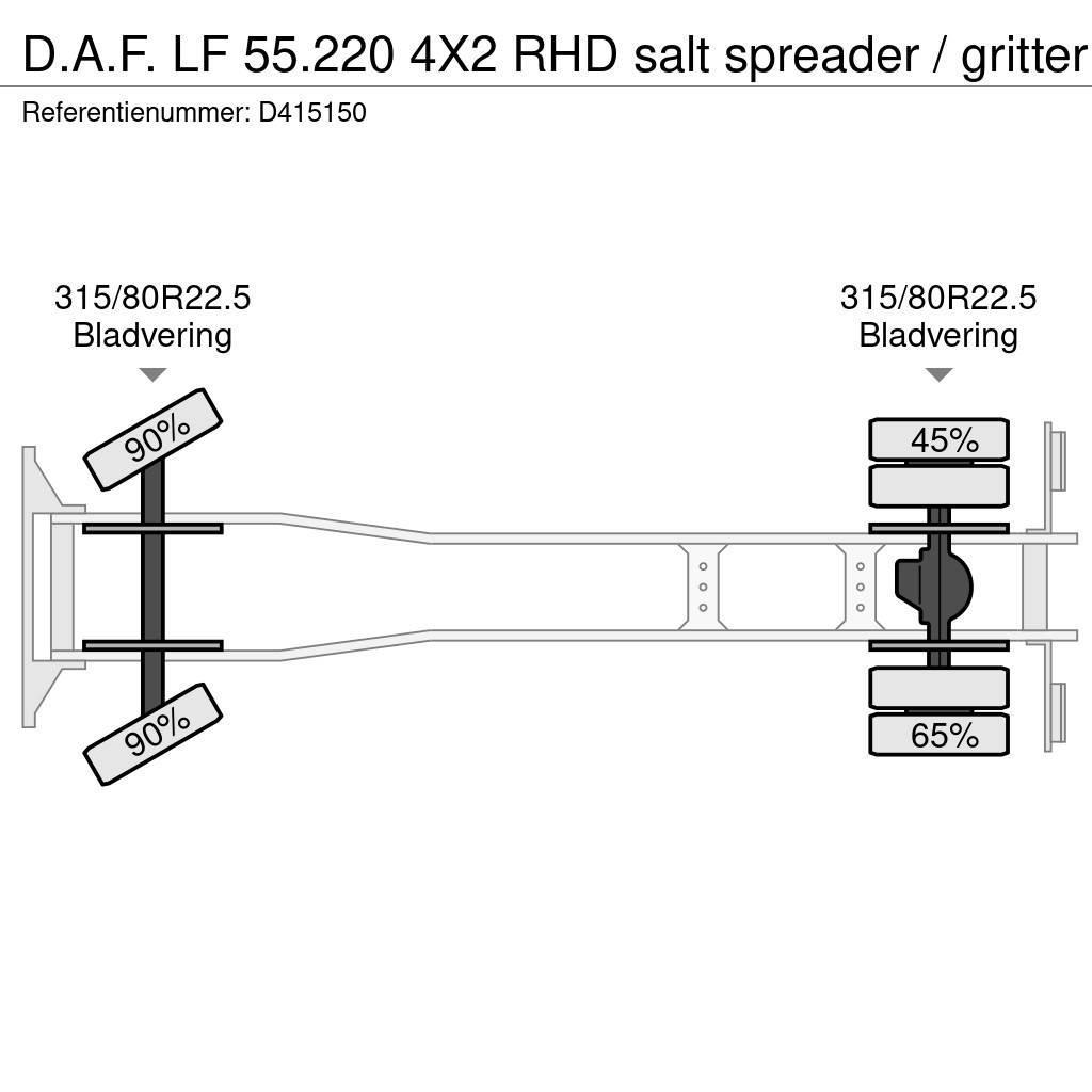 DAF LF 55.220 4X2 RHD salt spreader / gritter Комбі/Вакуумні вантажівки
