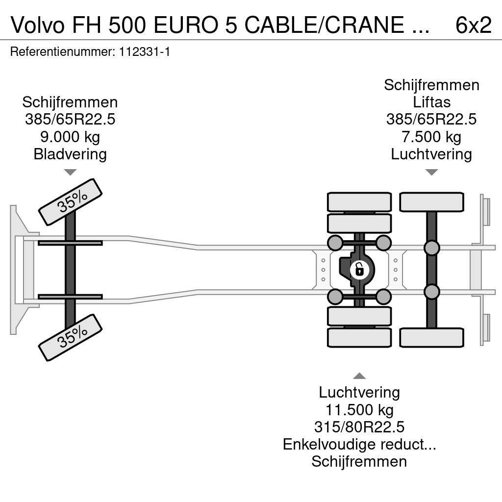 Volvo FH 500 EURO 5 CABLE/CRANE PM 30 автокрани