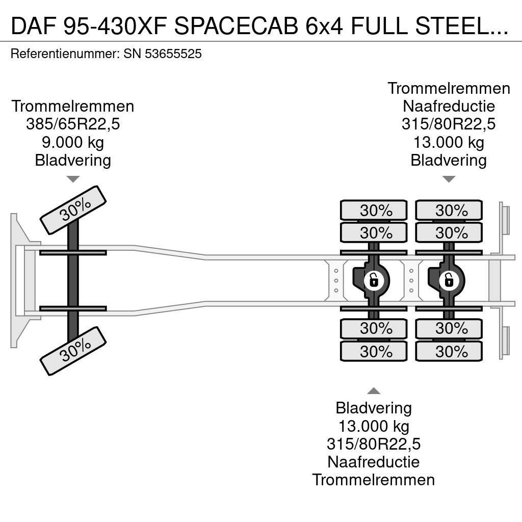 DAF 95-430XF SPACECAB 6x4 FULL STEEL WITH OPEN BODY (E Вантажівки-платформи/бокове розвантаження