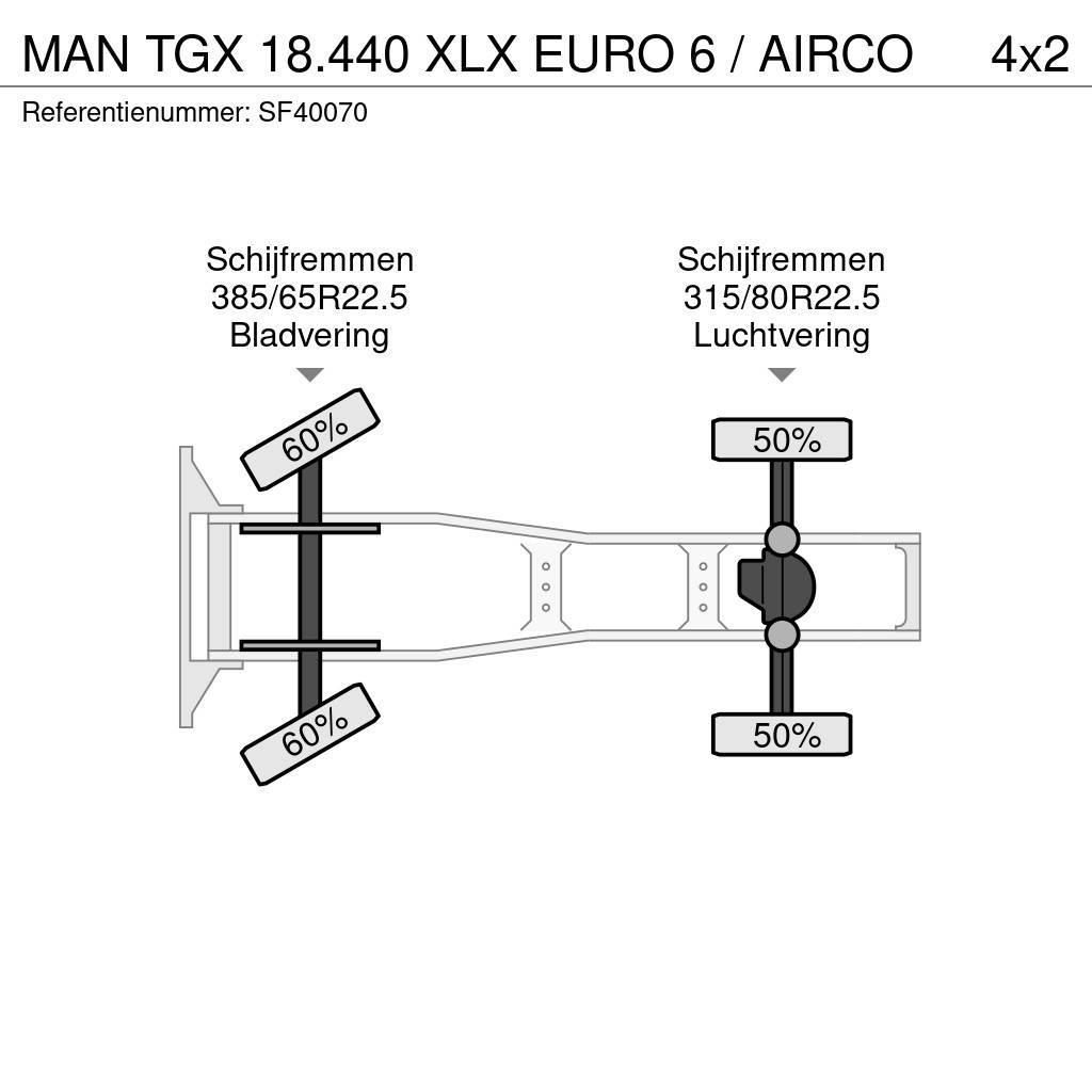MAN TGX 18.440 XLX EURO 6 / AIRCO Тягачі