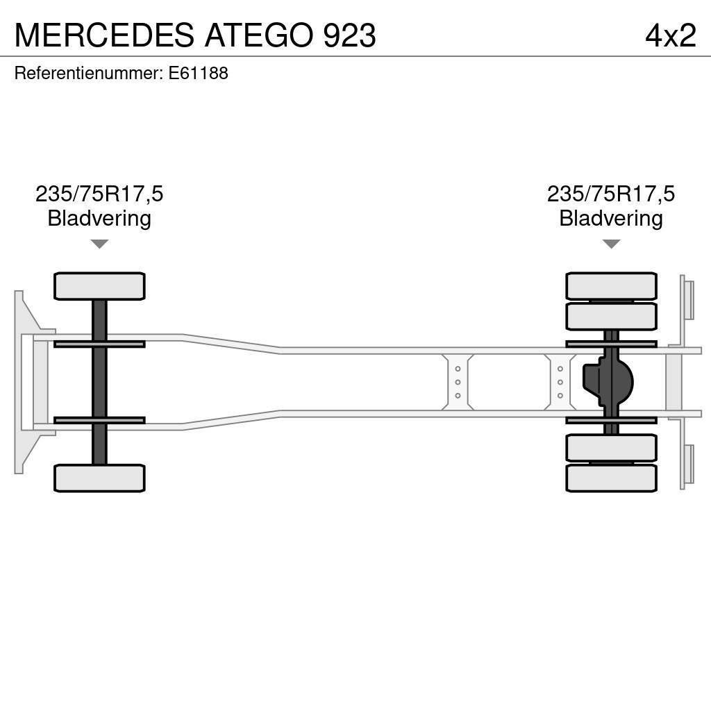 Mercedes-Benz ATEGO 923 Фургони