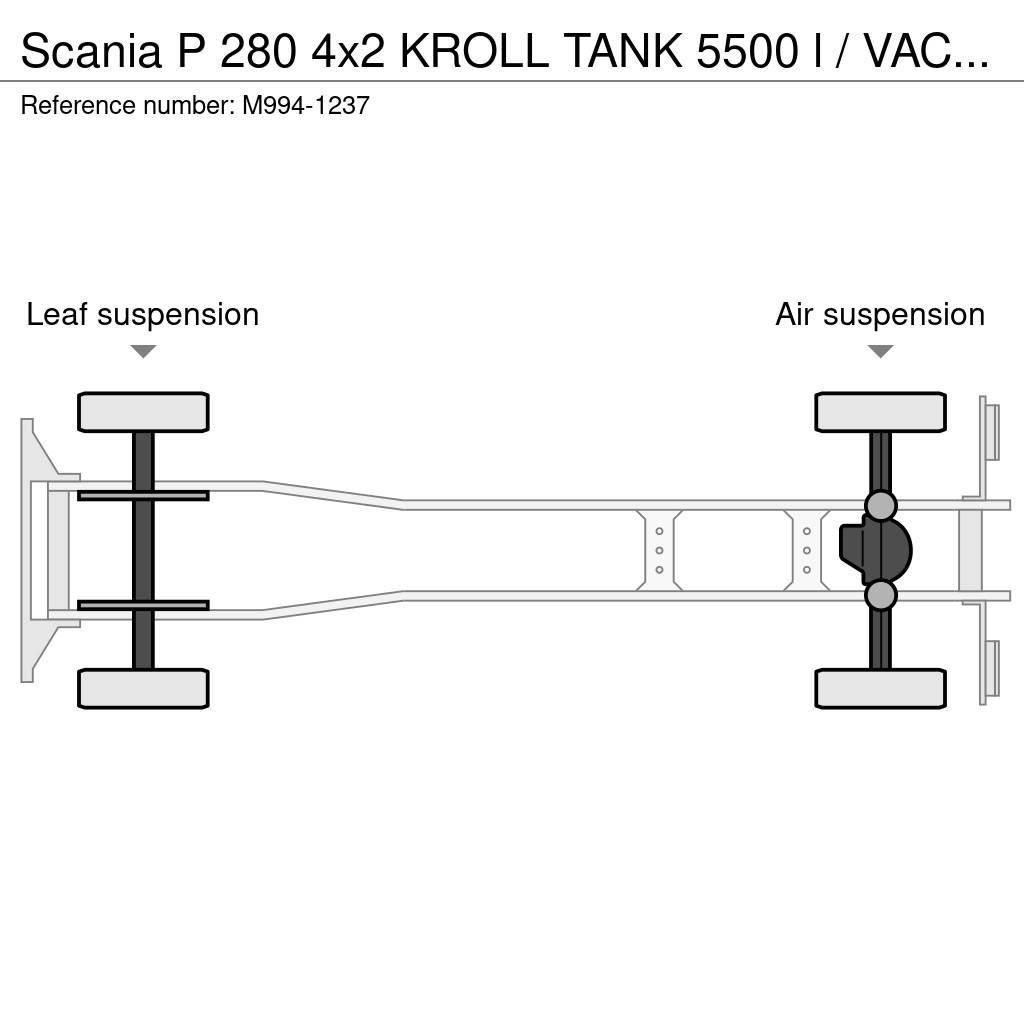 Scania P 280 4x2 KROLL TANK 5500 l / VACUUM IR VTB810V / Комбі/Вакуумні вантажівки