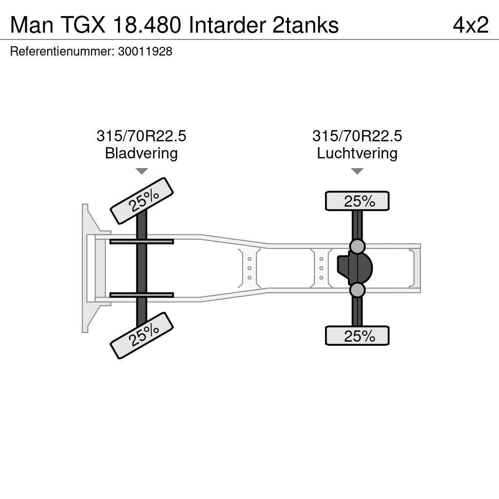 MAN TGX 18.480 Intarder 2tanks Тягачі