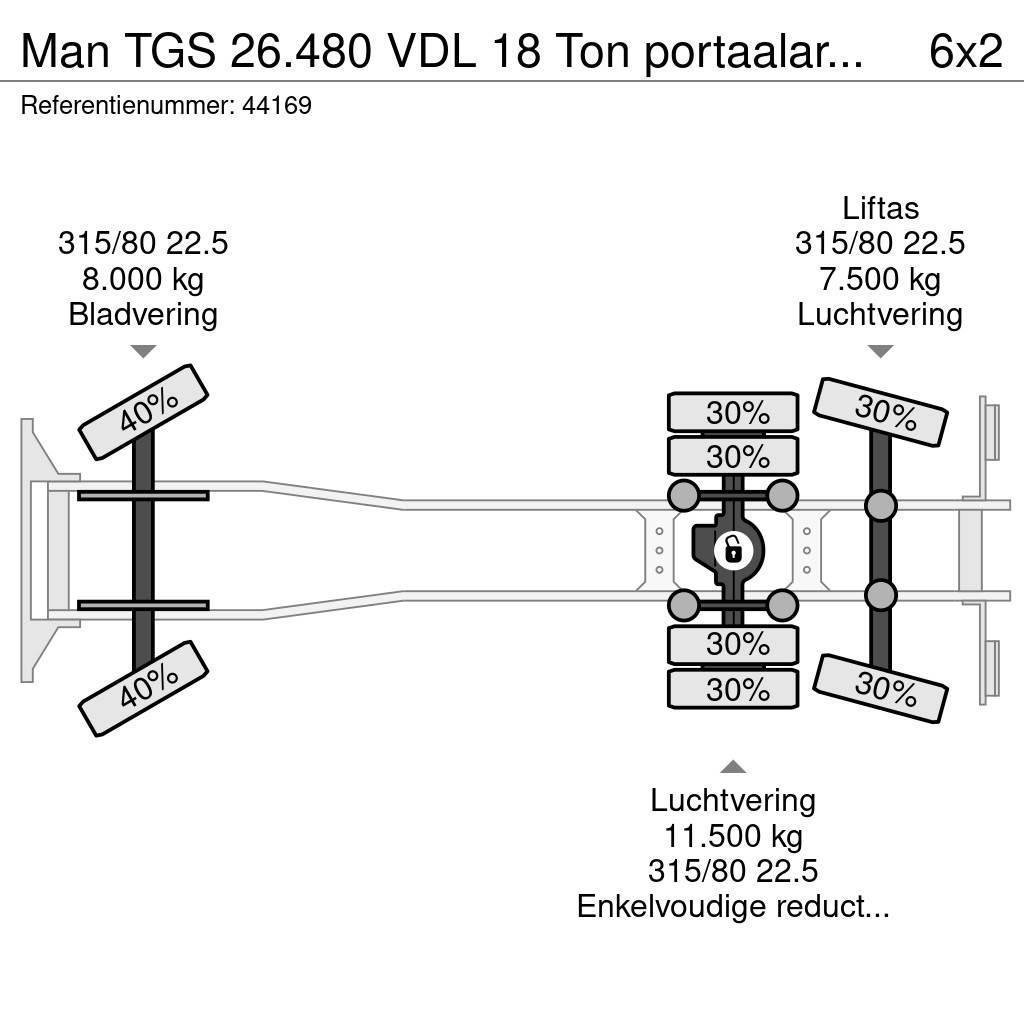 MAN TGS 26.480 VDL 18 Ton portaalarmsysteem Скіпові навантажувачі