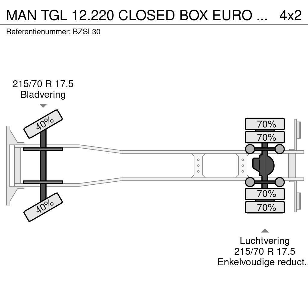 MAN TGL 12.220 CLOSED BOX EURO 5 D HOLLANDIA Фургони